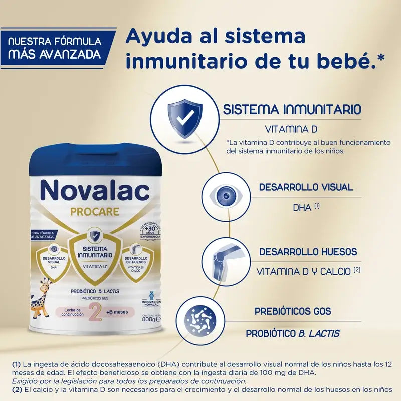 Novalac Procare 2 – pokračovacie mlieko, 2 × 800 g