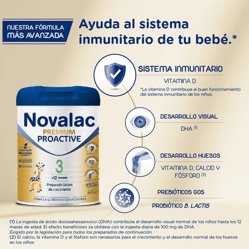 Novalac Premium Proactive 3 – rastové mlieko, 800 g