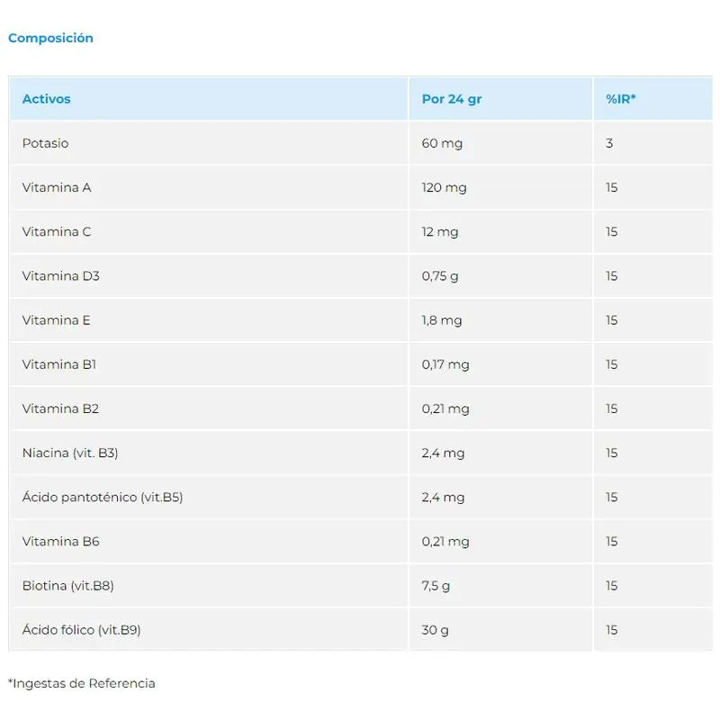 Nutergia Ergynutril Zelenina, 300 g