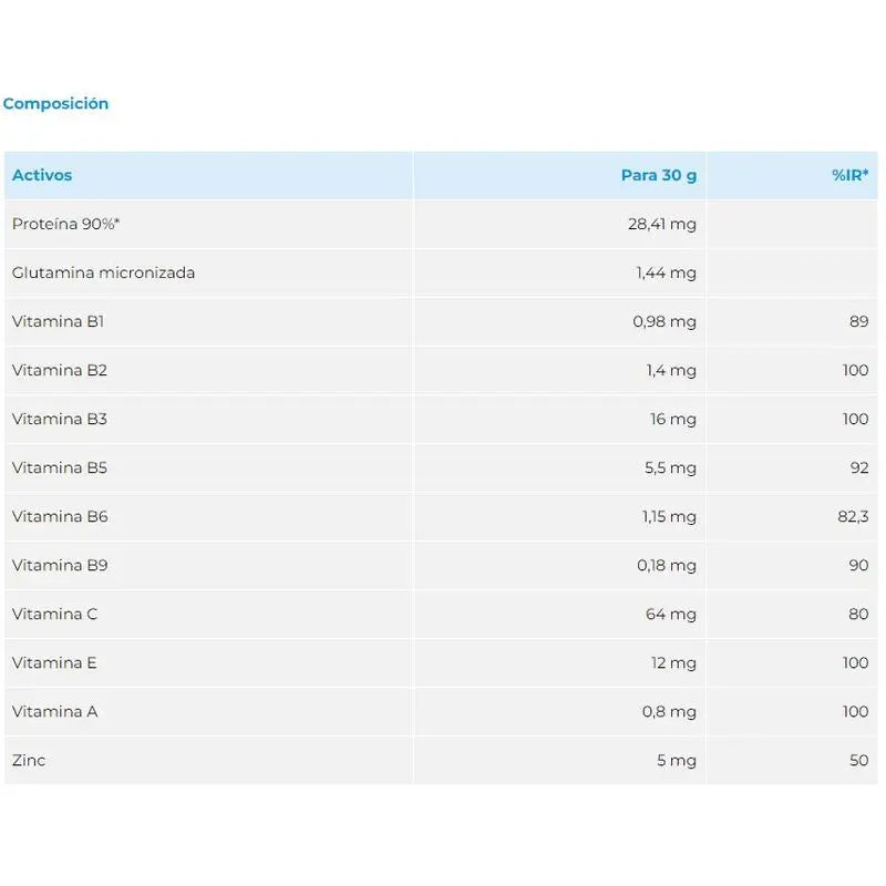 Nutergia Ergyprotein 1 kg.