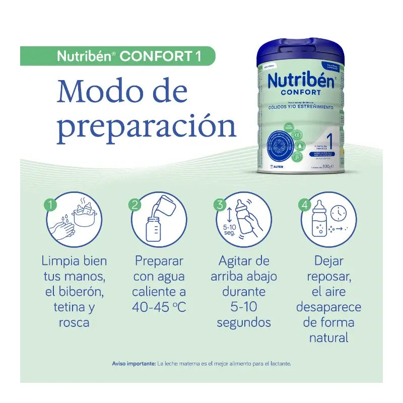 Nutribén Confort 1 Mlieko pre novorodencov, 12 x 800 g