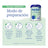 Nutribén Confort 1 Mlieko pre novorodencov, 4 x 800 g