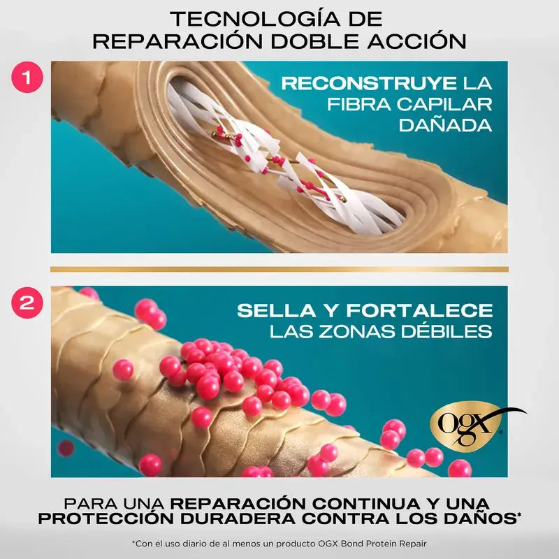 Ogx Bond Repair Shampoo, regeneračný šampón bez sulfátov, 385 ml