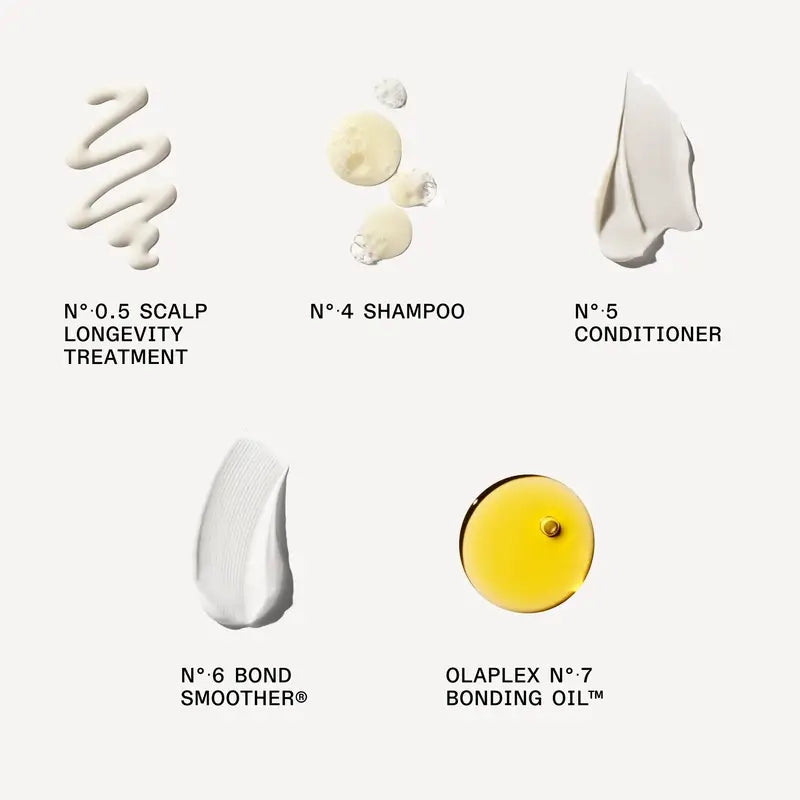 Súprava Olaplex Healthy Hair Discovery Set