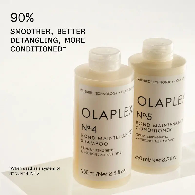Súprava Olaplex Healthy Hair Discovery Set