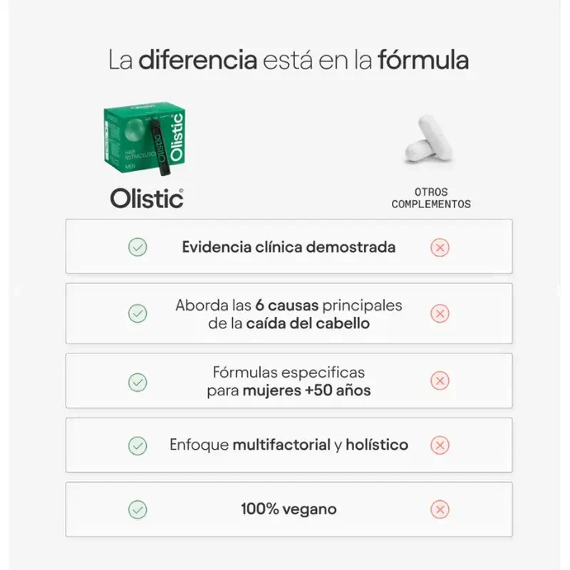 Olistic For Men 28 dávok po 25 ml