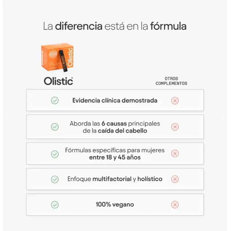 Olistic For Women, 28 dávok po 25 ml