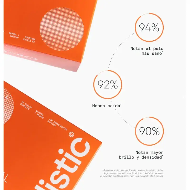 Olistic For Women, balenie 3 x 28 dávok po 25 ml