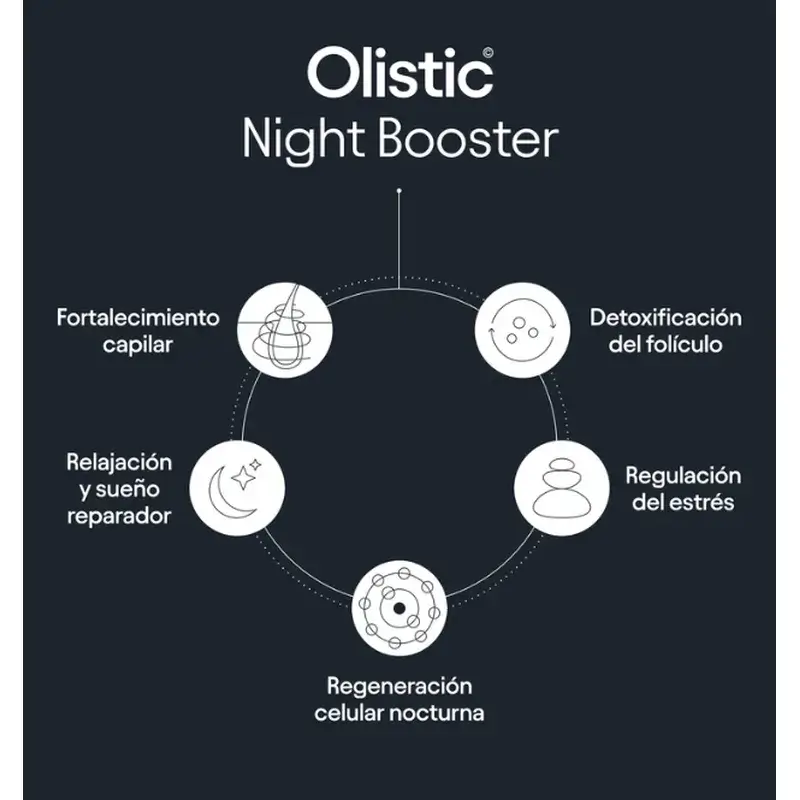 Olistic Night Booster, balenie 3 x 28 x 15 ml