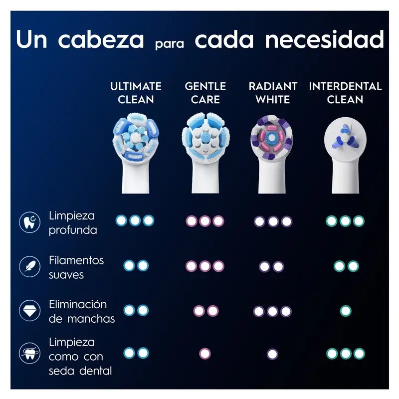 Oral-B Braun iO Ultimate Clean – náhradné hlavice, 6 ks