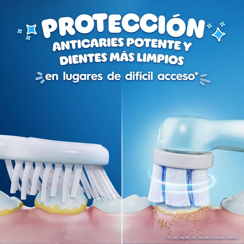 Oral B Braun Náhradná hlavica Io Stitch Gentle Care, 2 kusy