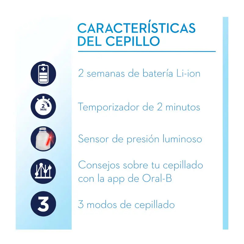 Oral-B Laboratory Professional Clean, Protect & Guide 5 – nabíjateľná elektrická zubná kefka
