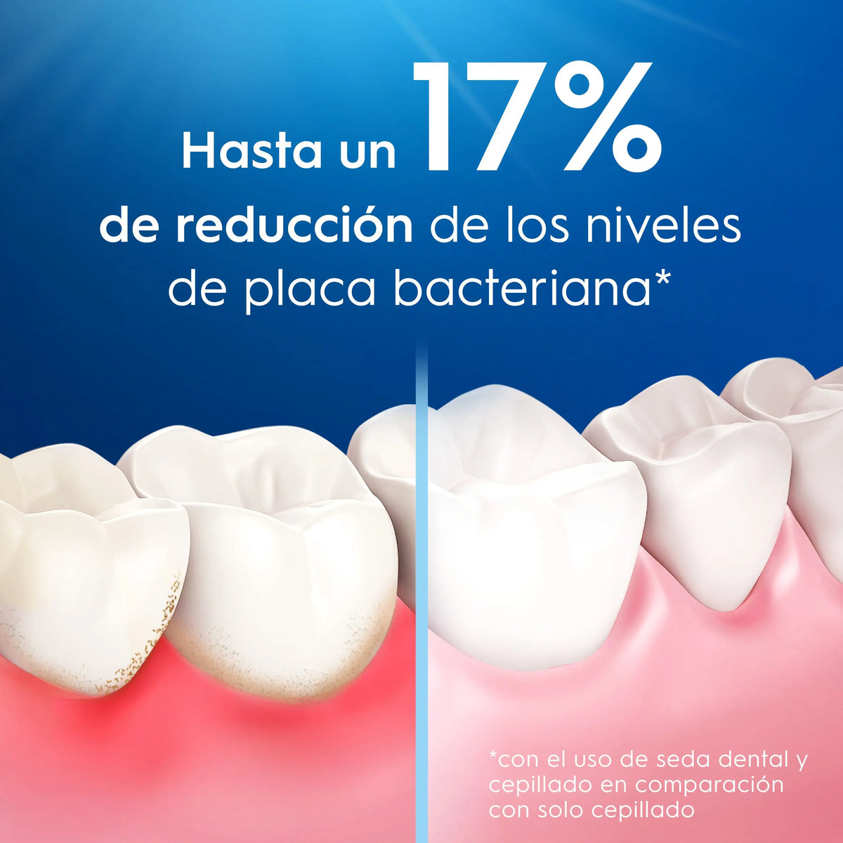 Oral-B Satin Tape Menta 50 metrov