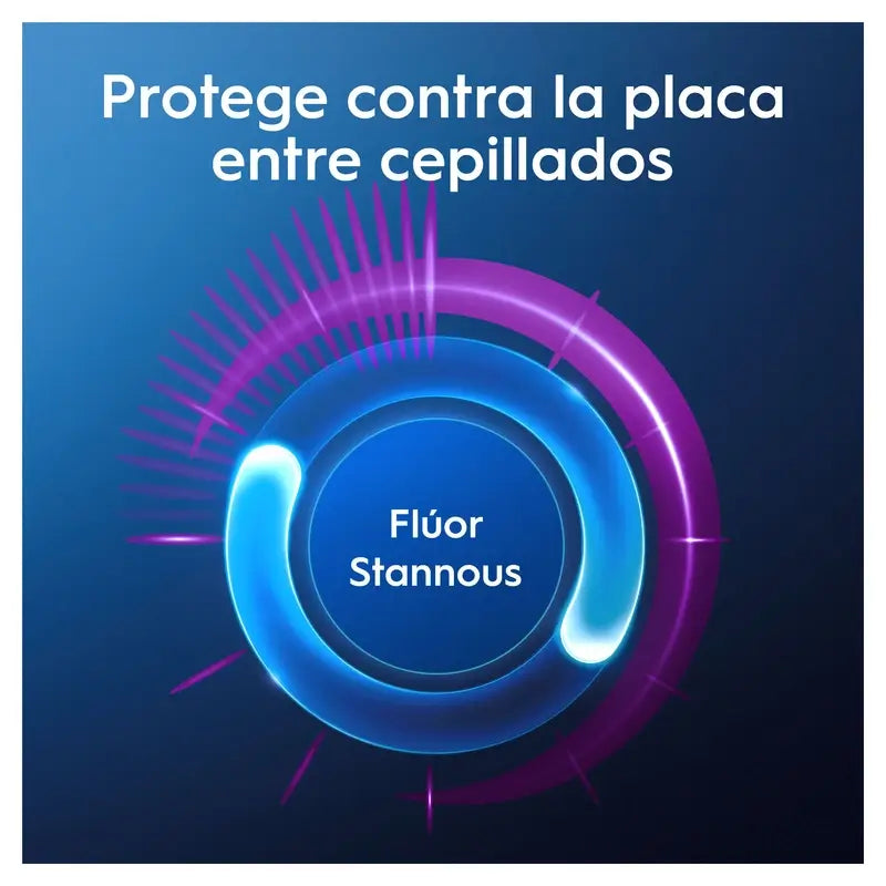 Oral-B Advanced Ochrana proti citlivosti, dvojbalenie, 2 × 75 ml