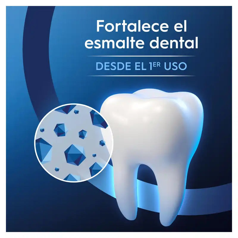 Oral-B Advanced – dvojité posilnenie skloviny, 2 x 75 ml