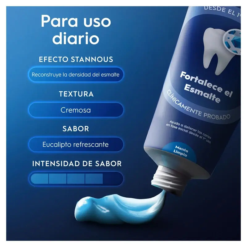 Oral-B Advanced – dvojité posilnenie skloviny, 2 x 75 ml