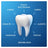 Oral-B Pro-Expert Profesionálna ochrana, 125 ml