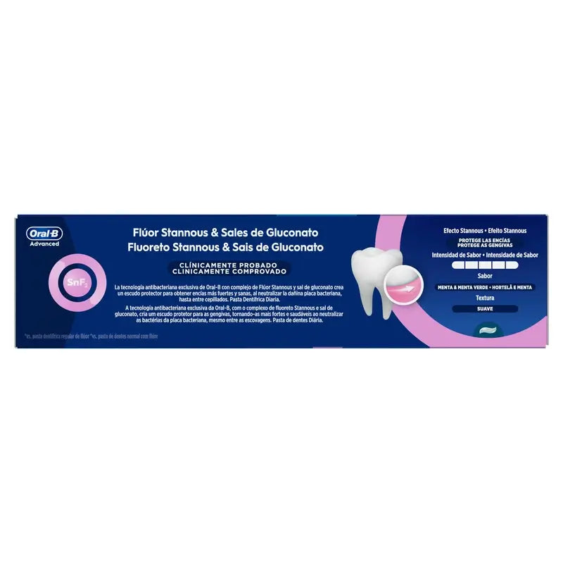 Oral-B Advanced zubná pasta na ochranu ďasien s príchuťou sviežej mäty, 75 ml