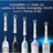 Oral-B Náhradné hlavice Cross Action, 3 kusy
