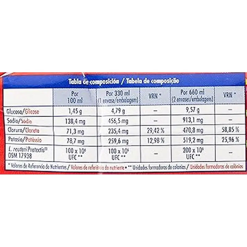 OralSuero s ovocnou príchuťou, 3 × 200 ml