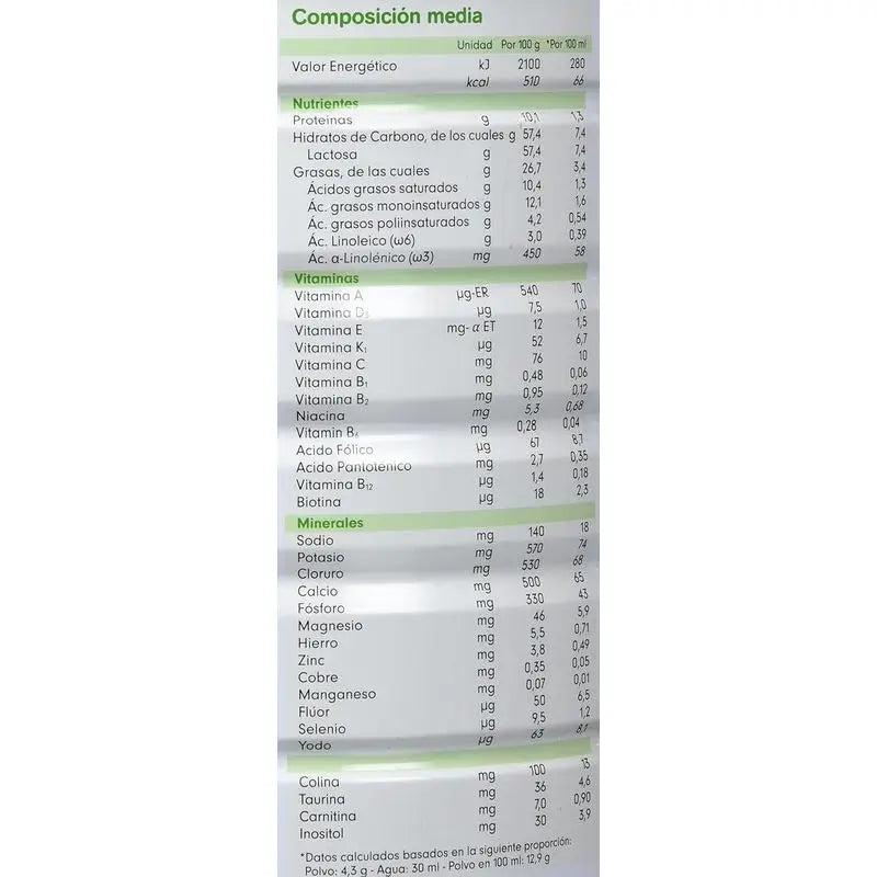 Capricare 1 Mlieko pre dojčatá, balenie 12 × 800 g