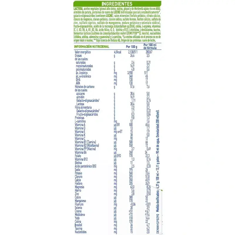 Nestlé Nan Total Confort 1 – detské mlieko, balenie 2 × 800 g