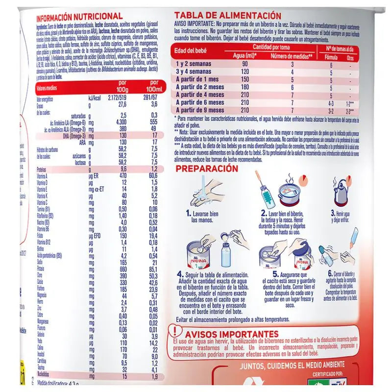 Balíček 2 x Nestlé Nidina 1 pre dojčatá, 800 g