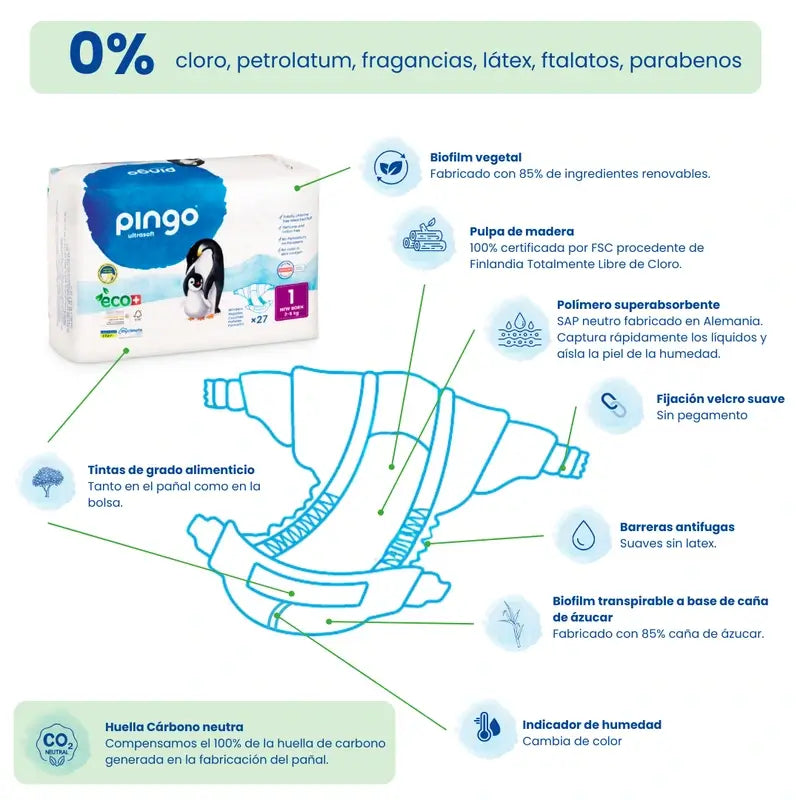 Ekologické plienky Pingo, veľkosť 1 (New Born), balenie 2 x 27 kusov