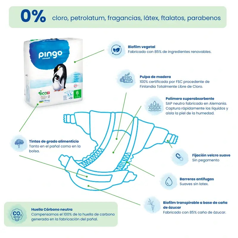 Ekologické plienky Pingo, veľkosť 6 XL, balenie 3 × 32 kusov