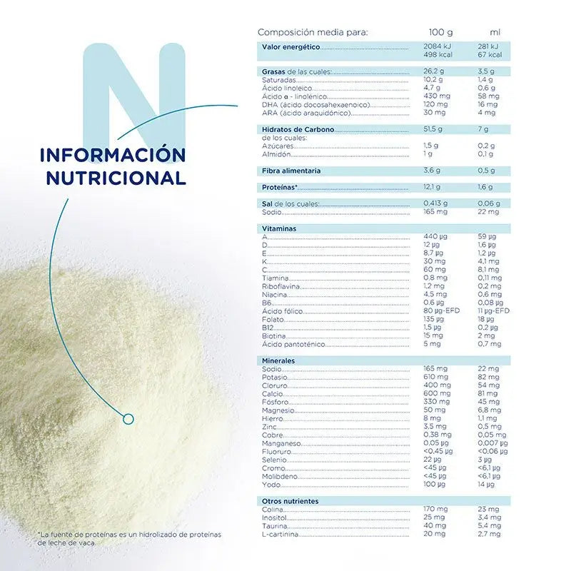 Novalac hydrolyzovaný, balenie 4 x 400 g