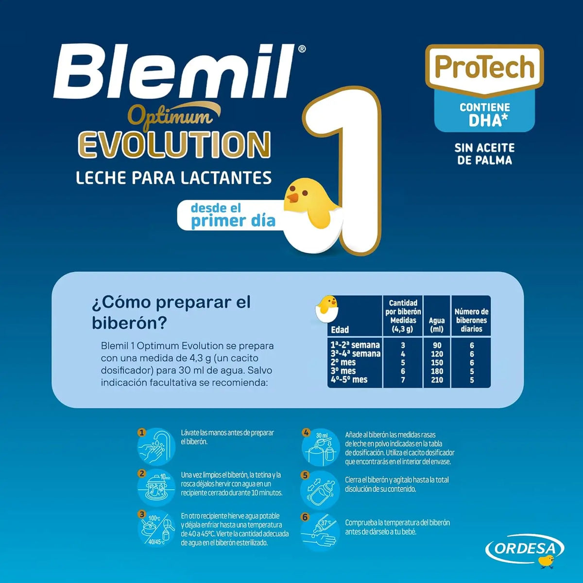 Blemil Optimum Evolution 1 – mlieko pre dojčatá, 8 × 800 g
