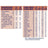 Meritene Pyré  Tuniak so zeleninou, 12 x 300 g