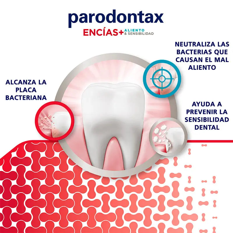 Parodontax zubná pasta na citlivé ďasná Extra Fresh, 75 ml