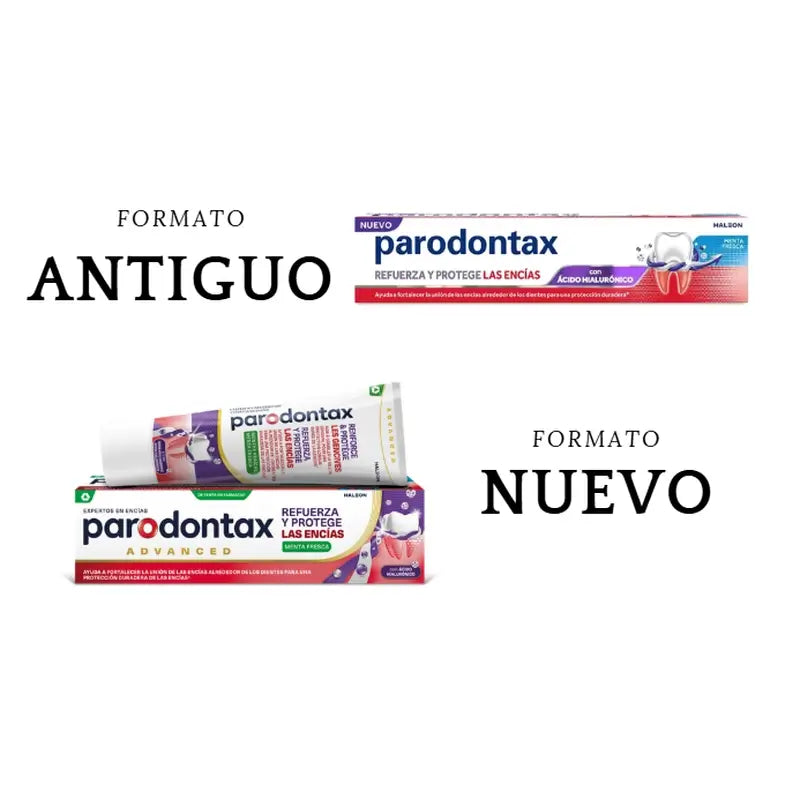 Parodontax – zubná pasta na posilnenie a ochranu zubov, 75 ml