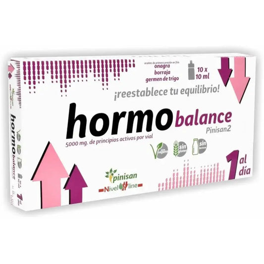 Pinisan Hormo Balance Pinisan 2, 10 ampér. 