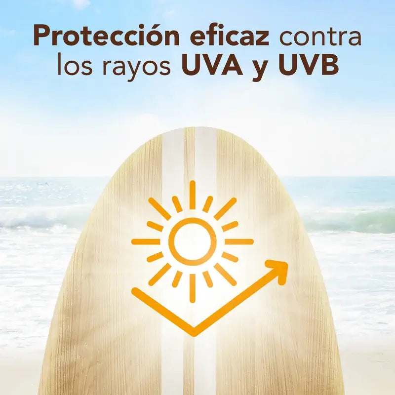Piz Buin Duplo Allergy krém SPF 50, 2 × 400 ml 