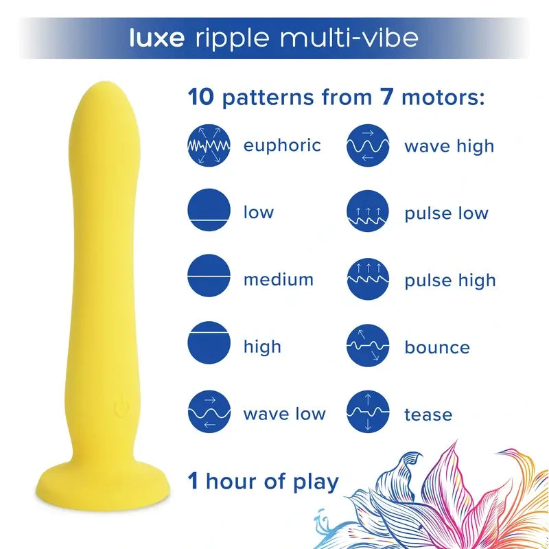 Plusone Luxe Ripple Multi-Vibe, 1 ks