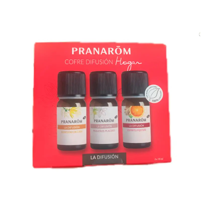 Pranarom Difúzia – Sada emócií, 3 x 10 ml