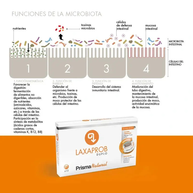 Prisma Natural  Laxaprob Bicapa, 15 tabliet