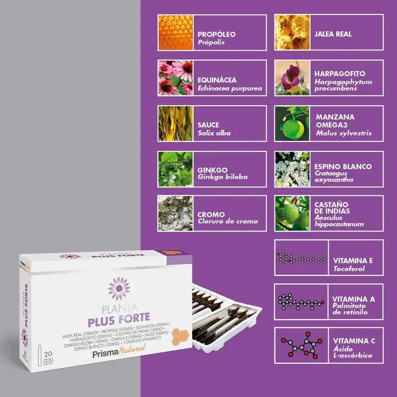 Prisma Natural Plantaplus Forte 20 ampuliek po 10 ml