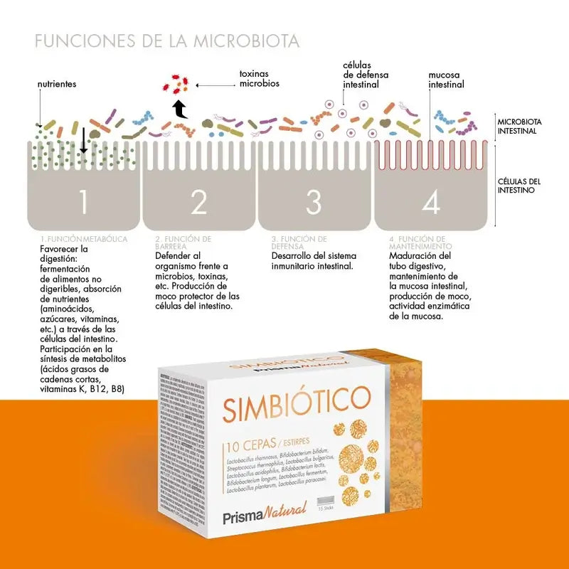Prisma Natural Simbiotico, 15 tyčiniek