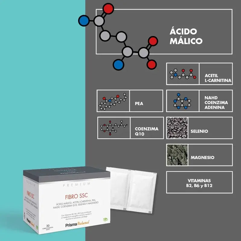 Prisma Premium Fibro Ssc, 60 obálok, 30 obálok Duplo