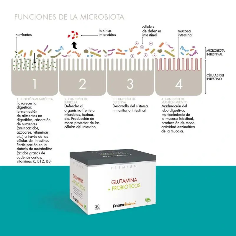 Prisma Premium Glutamín + probiotiká, 30 vrecúšok