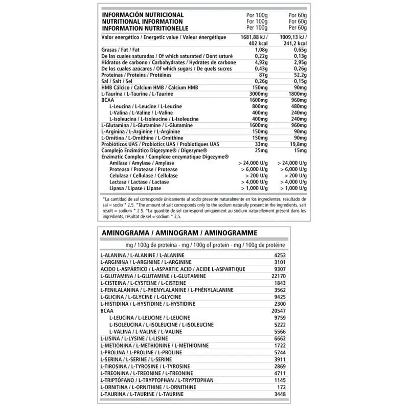 Pwd Hydrolean Protein čokoláda 1 kg. 