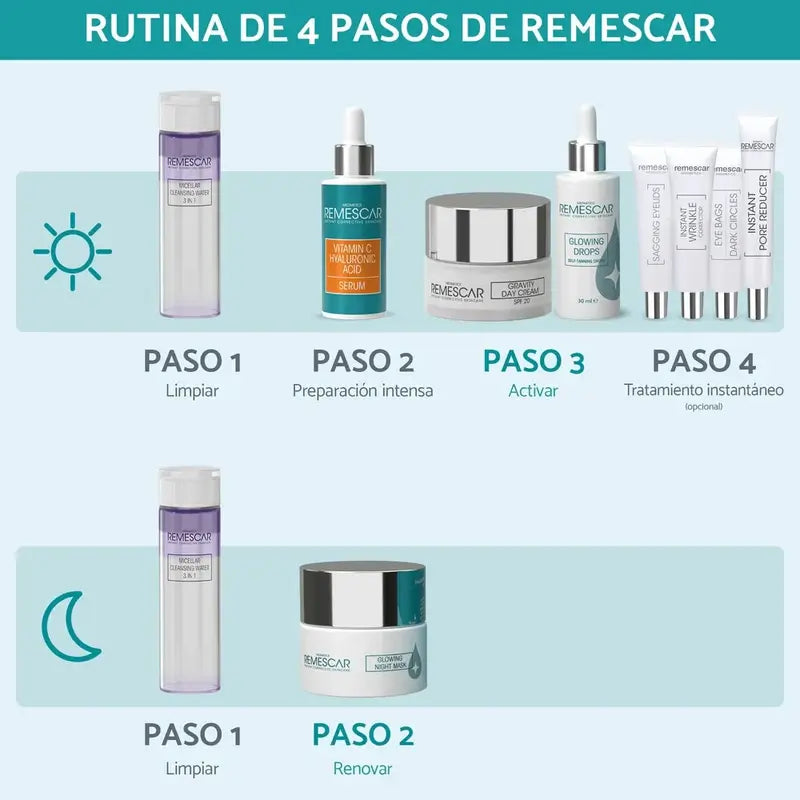 Remescar Bronzujúce kvapky, 30 ml