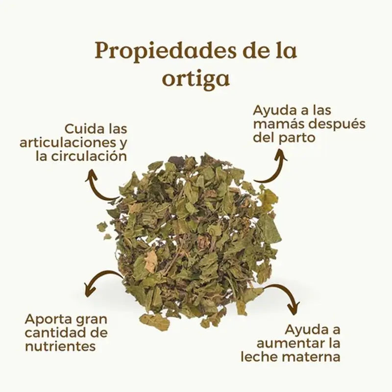 Replantea Ekologická žihľava, 100 g