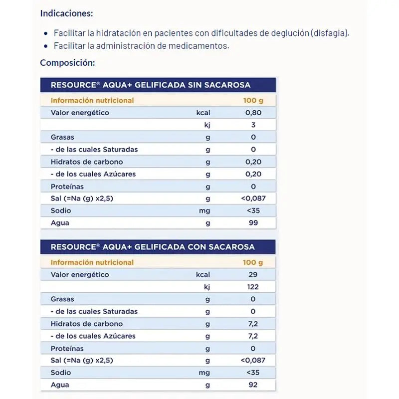Resource Gélová voda s príchuťou granátového jablka, balenie po 6, 24 kusov
