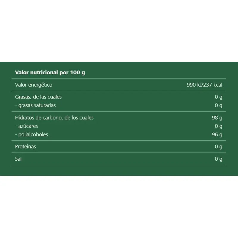 RICOLA BEZCUKROVÉ BYLINKOVÉ KANDÍKY SO STEVIÍ 50 G