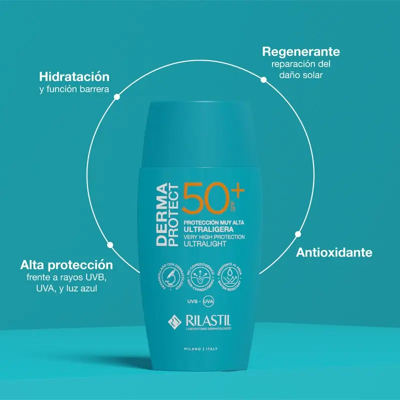 Rilastil Dermaprotect SPF 50+, 50 ml
