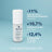 Rilastil Multirepair Retinol Tech sérum, 30 ml